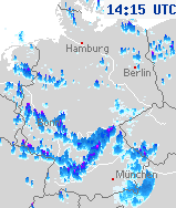 Radar !